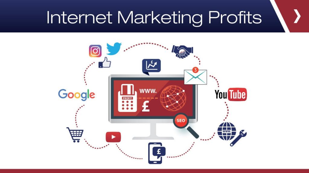 Internet Marketing Profits